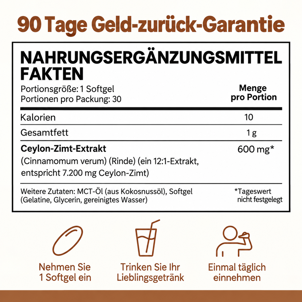 90 Tage Geld-zurück-Garantie