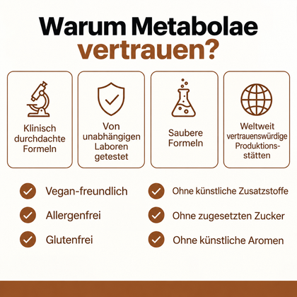 Hergestellt mit echtem Ceylon-Zimt